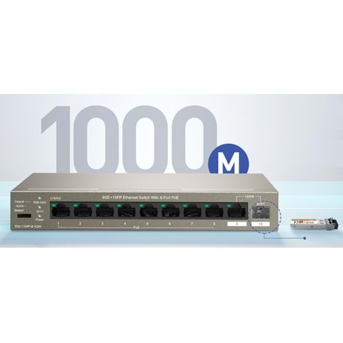 TENDA TEG1110PF -8-102W SWT TENDA 8 PO RT 10/100 8 Port PoE